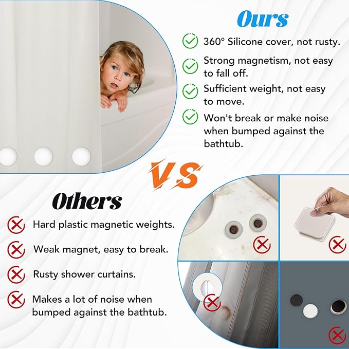 20 Pcs Shower Curtain Weights，Silicone Wrapped Heavy Duty shower curtain - Image 4