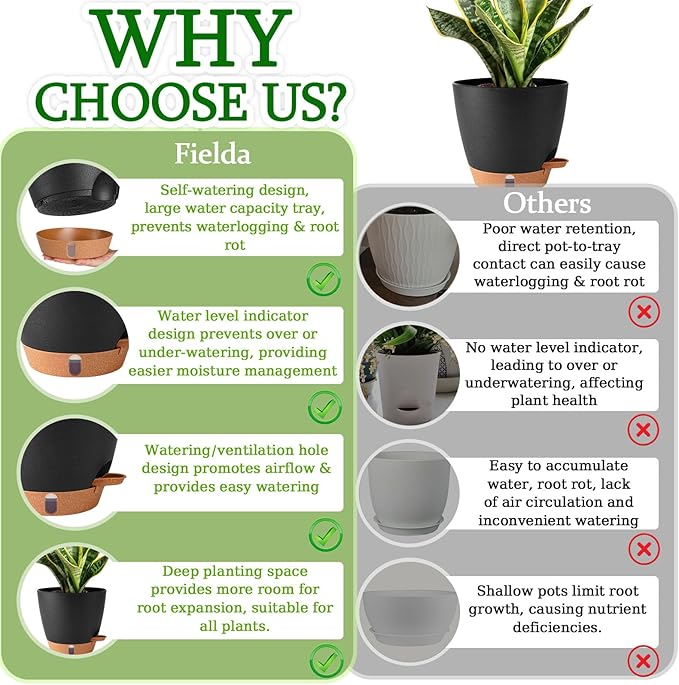 2 Pack 8 Inch Pots for Plants Indoor, Plastic Self Watering Planters - Image 6