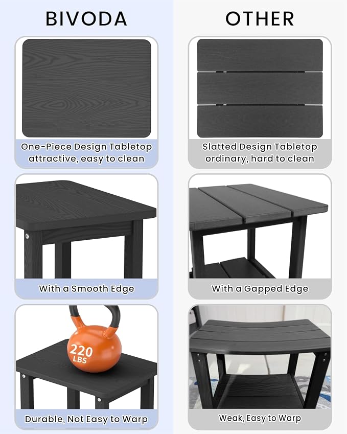 Weatherproof Outdoor Side Table, HDPE Small Outdoor Table - Image 6