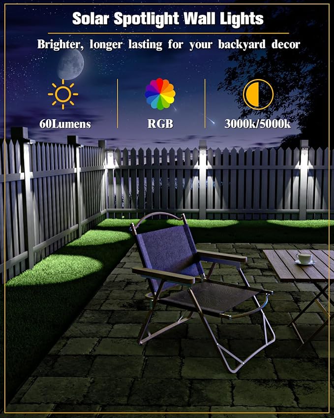 Solar Fence Lights 20 Pack, 50 Lumens Outdoor Solar Lights - Image 2