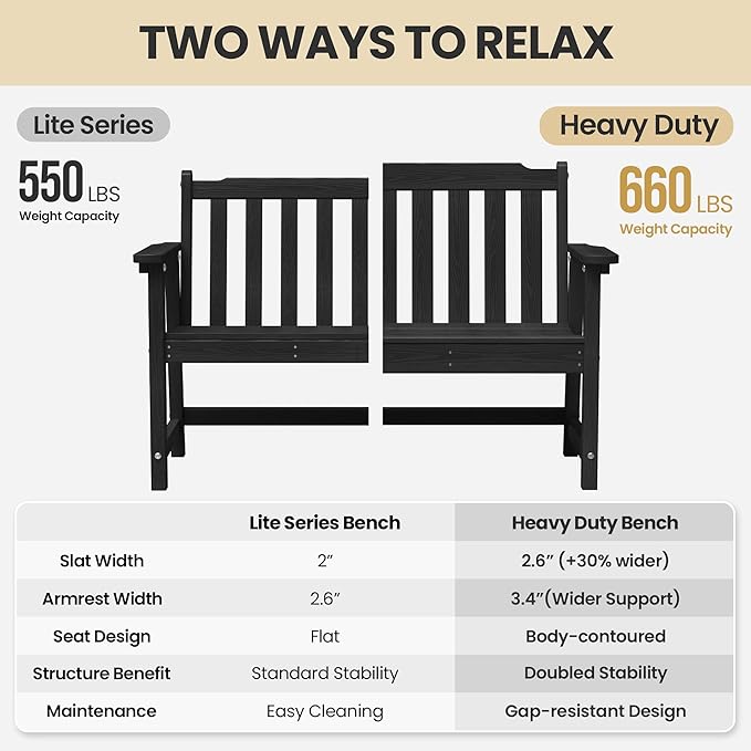 Ciokea 49" Heavy Duty Outdoor Bench, HDPE Weatherproof Porch Benches, Durable - Image 7
