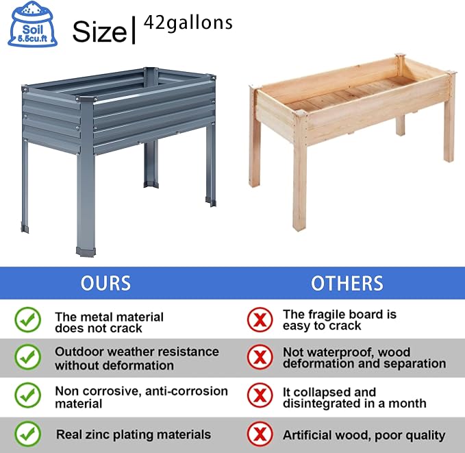 2PCS Galvanized Raised Garden Bed - Image 2