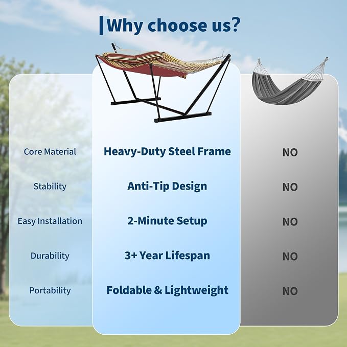 Portable 2 Person Double Hammock - Image 5