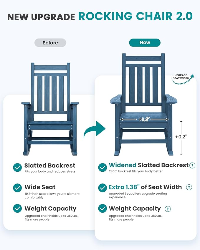 SERWALL HDPE Outdoor Rocking Chair Set of 6, Patio Rocking Chairs - Image 6
