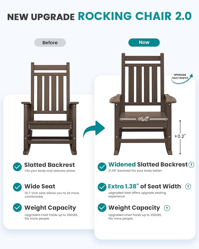 SEWALL HDPE Rocking Chair, Oversized Outdoor Rocking Chair - Image 3
