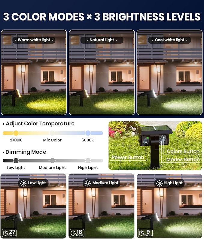 12 Pack Solar Spotlights Outdoor Waterproof IP67, Adjustable Wall&Ground Lights - Image 2