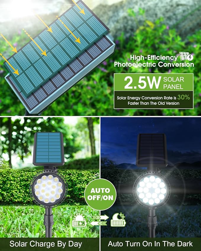DBF Solar Spot Lights Outdoor Waterproof IP65, Cool White, 600LM High Bright - Image 6