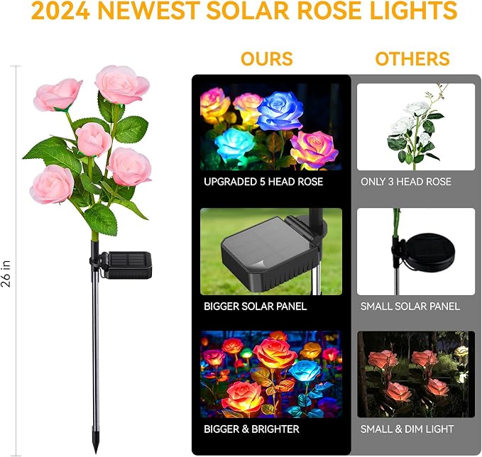WdtPro Solar Lights Outdoor, 8 Pack Solar Garden Light - Image 4