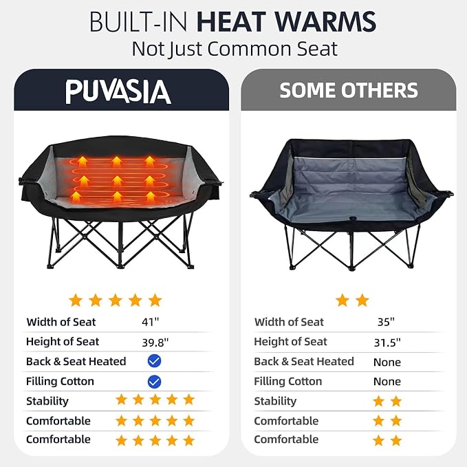 Heated Double Camping Chair - Image 7