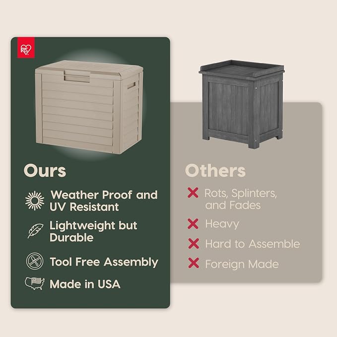 IRIS USA 35-Gallon Outdoor Deck Delivery Storage Box, Lockable & UV-Protected - Image 4