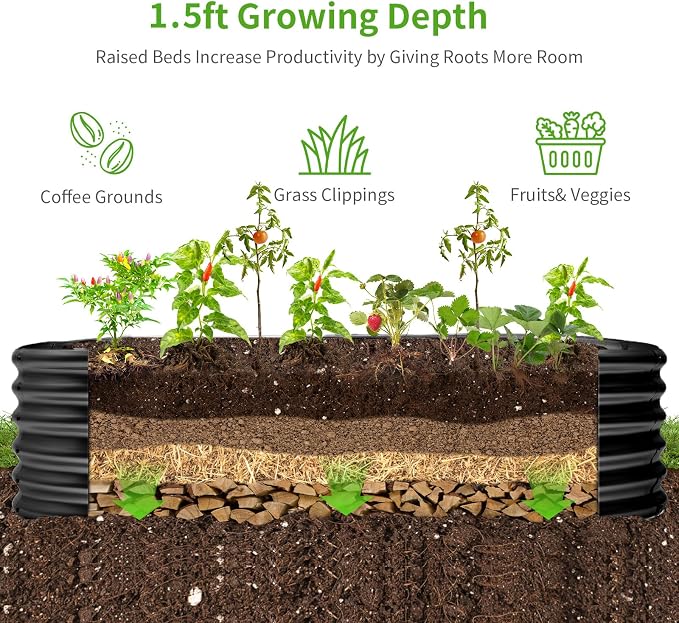 Land Guard 6x3x1.5ft Galvanized Raised Garden Bed Kit, Metal Planter Boxes - Image 5
