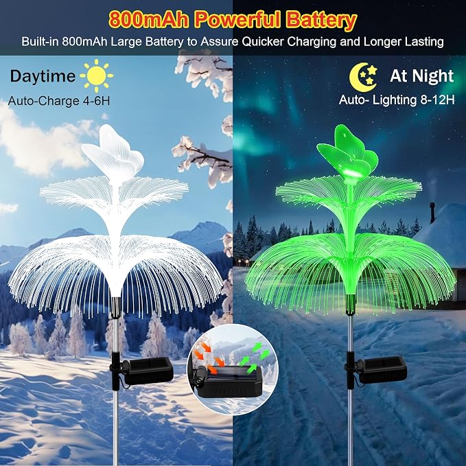Solar Garden Lights, Gardening Birthday Gifts - Image 4