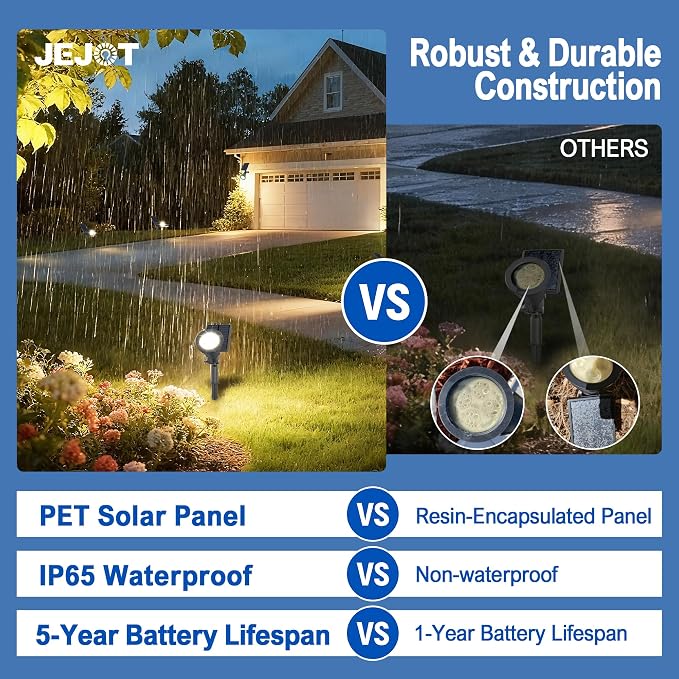 Solar Lights Outdoor Waterproof IP65, 3000K Super Bright LED, 2 Lighting Modes - Image 7