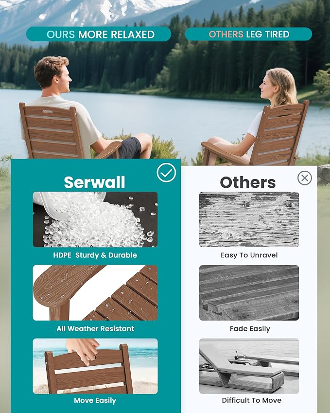 SERWALL Outdoor Rocking Chair Set of 4, Oversized HDPE Patio Rocking Chair - Image 6