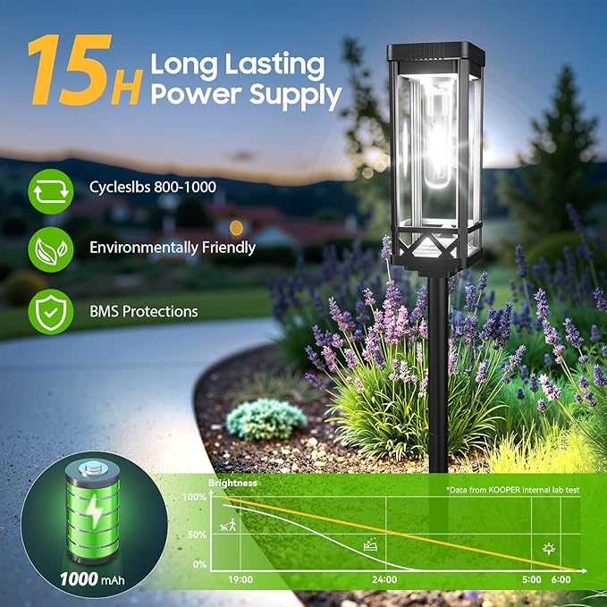 KOOPER Taller Solar Pathway Lights Outdoor, 8 Pack Upgraded Brighter Solar - Image 5