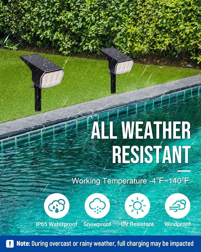 Solar Lights Outdoor Waterproof IP65, 63 LED 3 Lighting Modes Solar Powered - Image 2