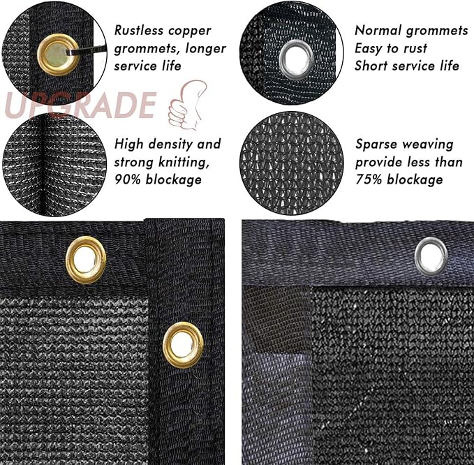 UPGRADE Privacy Fence Screen 5'x24' Black Outdoor 90% Visibility Blockage 170 - Image 4