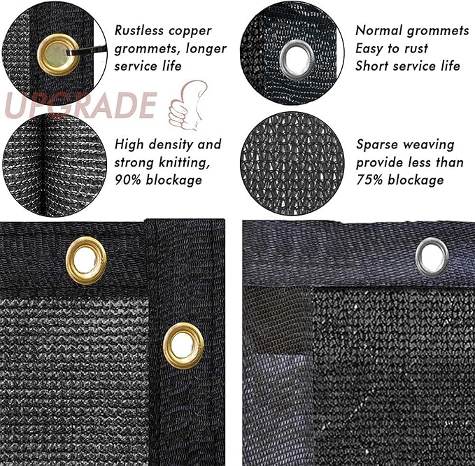 UPGRADE Privacy Fence Screen 4'x90' Black Outdoor 90% Visibility Blockage 170 - Image 4