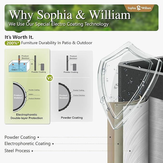 Sophia & William 9-Piece Patio Dining Set – 8 Swivel Chairs - Image 5
