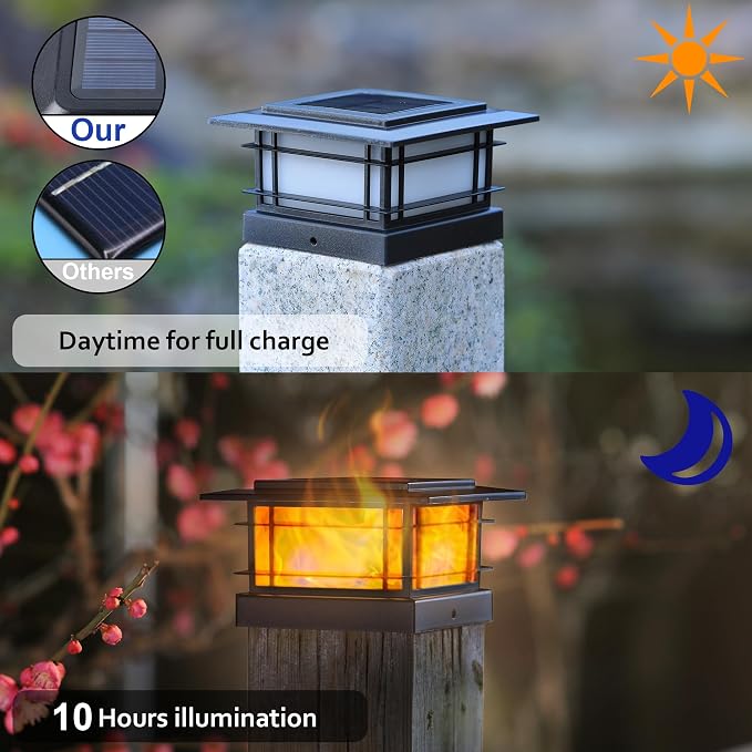 Dynaming 6 Pack Solar Post Cap Lights Outdoor - Image 2