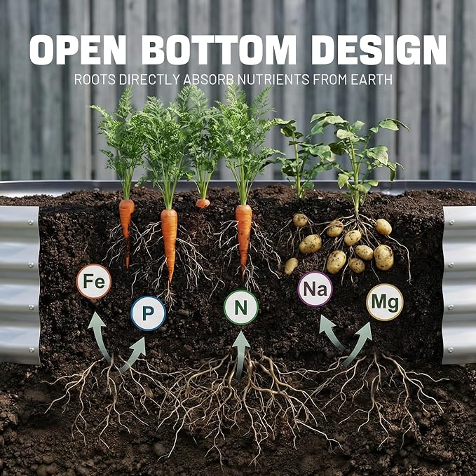 AHEONLAR 3 Pack 6×3×1ft Galvanized Raised Garden Beds, Oval Durable Planter - Image 6