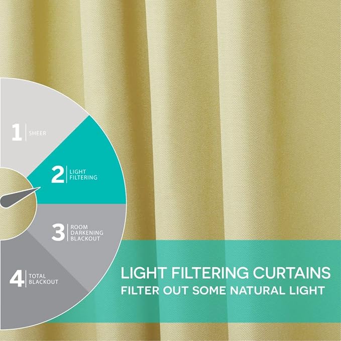 Exclusive Home Cabana Solid Indoor/Outdoor Light Filtering Hook-and-Loop Tab - Image 4