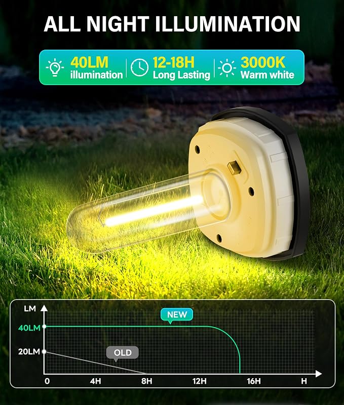 Solar Pathway Lights Outdoor 6 Pack, Bright Solar Path Lights Outside Waterproof - Image 2