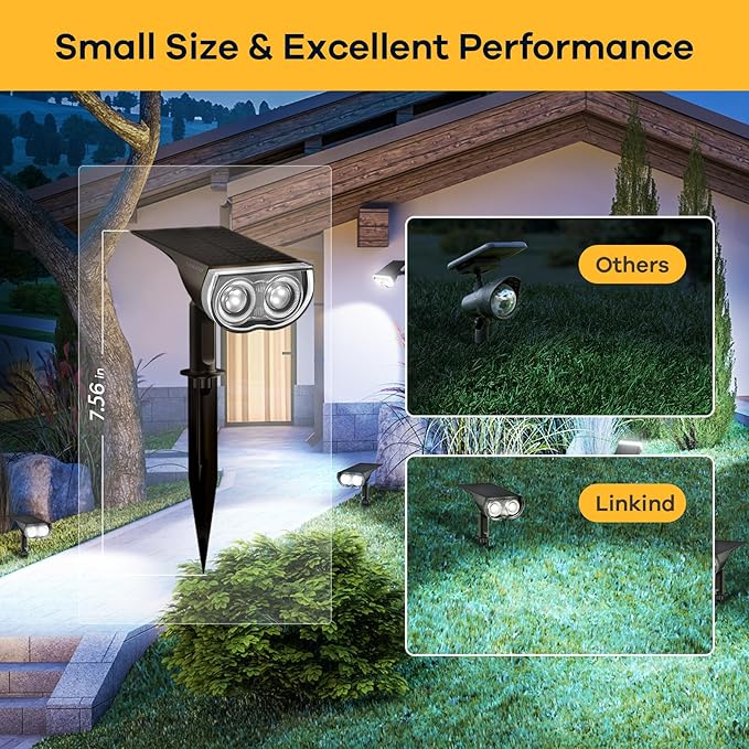 Linkind Solar Lights Outdoor StarRayS, Bright Solar Spot Lights Outdoor - Image 2