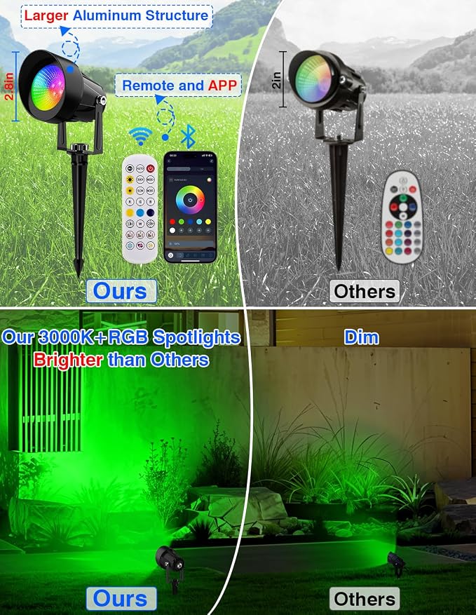 Spot Lights Outdoor, Smart RGBW LED Color Changing Landscape Lights - Image 4