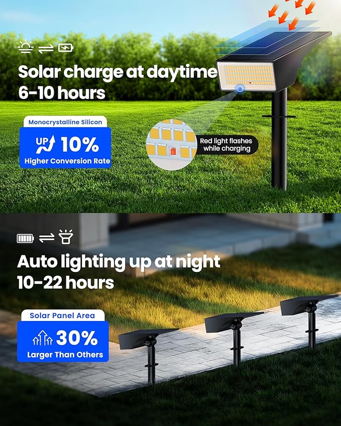 Koicaxy Solar Lights Outdoor Waterproof 8 Pack IP65, 100 LEDs 4 Light Modes - Image 2