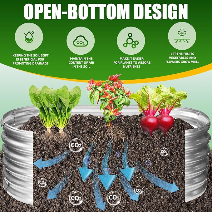17" Tall Elevated Oval Metal Raised Garden Bed - 4ft x 2ft in Size and 0.8MM - Image 6