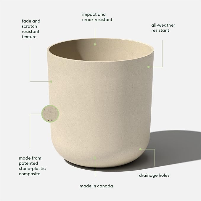 Veradek Round Lima Plastic Planter Pots - Image 2