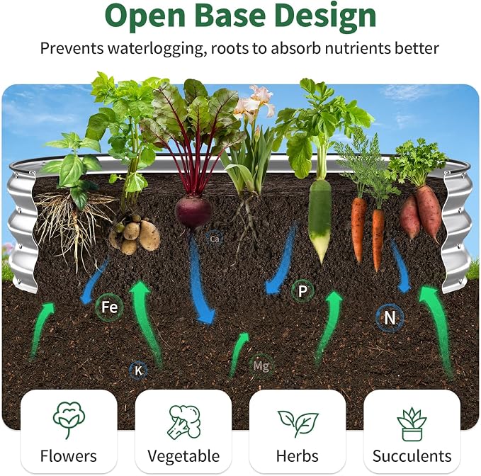 Kesfitt Raised Garden Bed, Oval Open-Bottom Design, 12-Inch Deep - Image 4