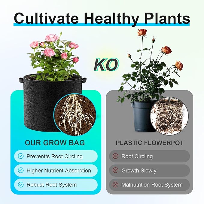 Land Guard 4-Pack Fabric Grow Bags 5 Gallon, Thickened Nonwoven Garden Pots - Image 5