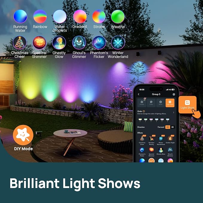 Linkind Smart Solar Spot Lights Outdoor SL5C, Solar Lights Outdoor Spotlight - Image 2
