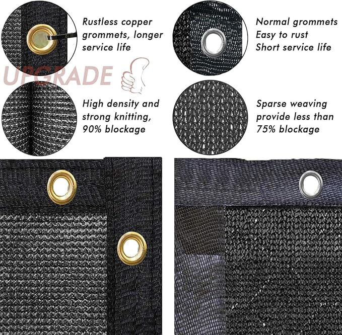 UPGRADE Privacy Fence Screen 6'x10' Black Outdoor 90% Visibility Blockage 170 - Image 4