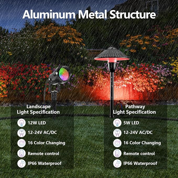ZUCKEO RGB Color Changing Landscape Lights Low Voltage Pathway Lights 12V 24V - Image 2