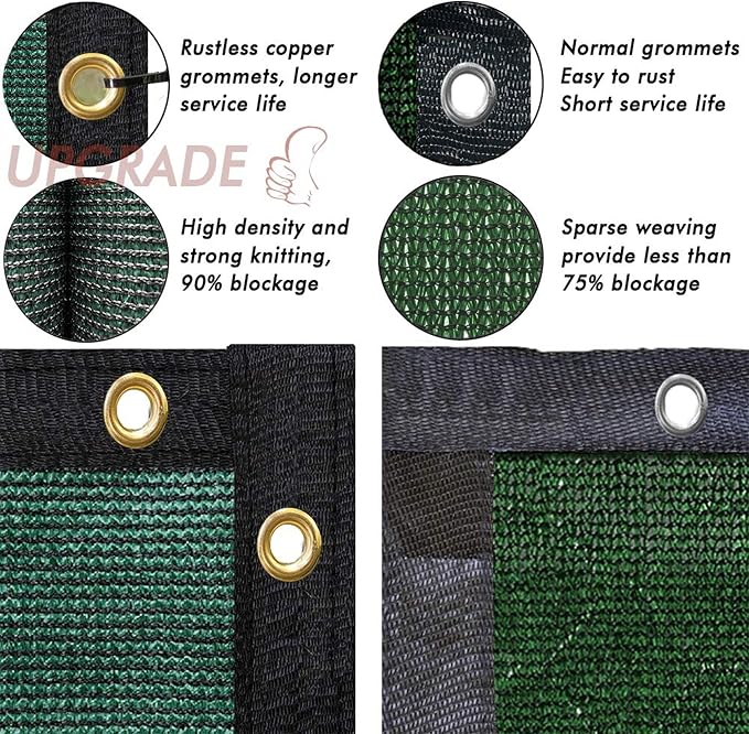UPGRADE Privacy Fence Screen 5'x56' Dark Green Outdoor 90% Visibility Blockage - Image 5