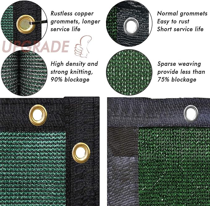 UPGRADE Privacy Fence Screen 4'x44' Dark Green Outdoor 90% Visibility Blockage - Image 5