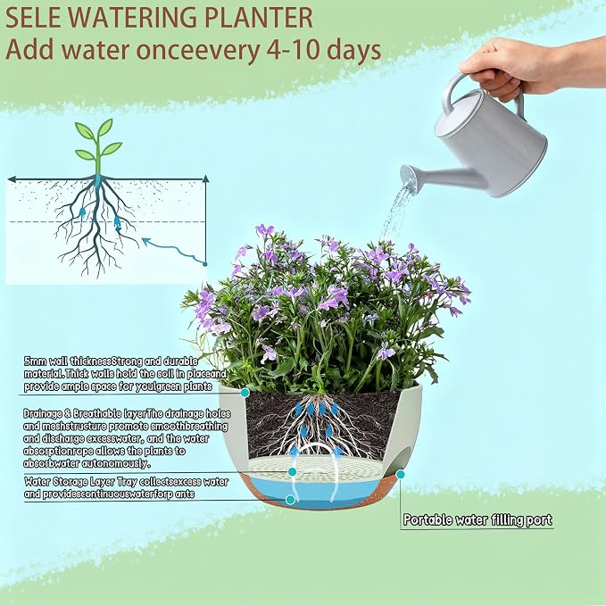 Set of 2-8 Inch Self Watering Hanging Planters - Image 9