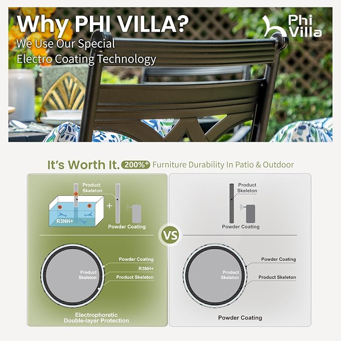 PHI VILLA 5 Pieces Outdoor Dining Set - Image 7