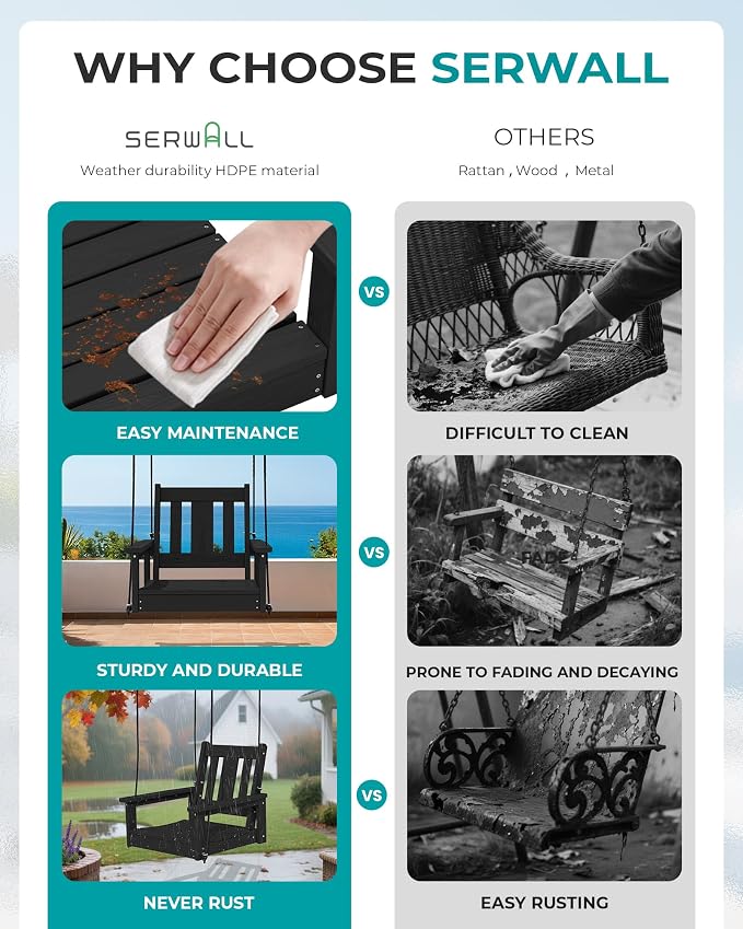 SERWALL HDPE Single Porch Swing Set of 2, Heavy Duty Single Person Swing Chair - Image 4