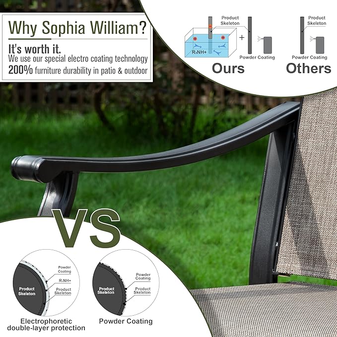 Sophia & William Patio Dining Set 7 Pieces, 6 Quick Dry Textilene Chairs and - Image 6