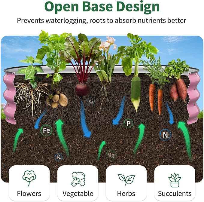 Kesfitt Raised Garden Bed, Oval Open-Bottom Design, 12-Inch Deep - Image 4