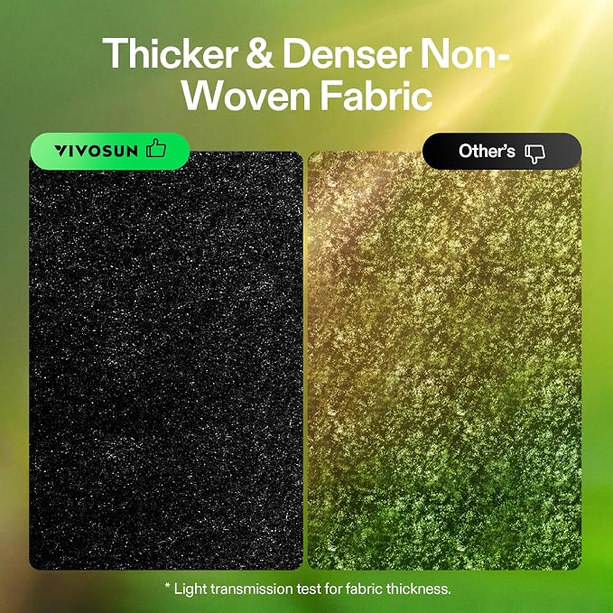 VIVOSUN 5-Pack 1 Gallon Heavy Duty Thickened Nonwoven Fabric Pots Grow Bags - Image 8