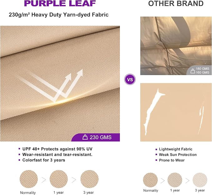 PURPLE LEAF 10' x 13' Aluminum Outdoor Pergola Wind-Resistant Retractable - Image 5