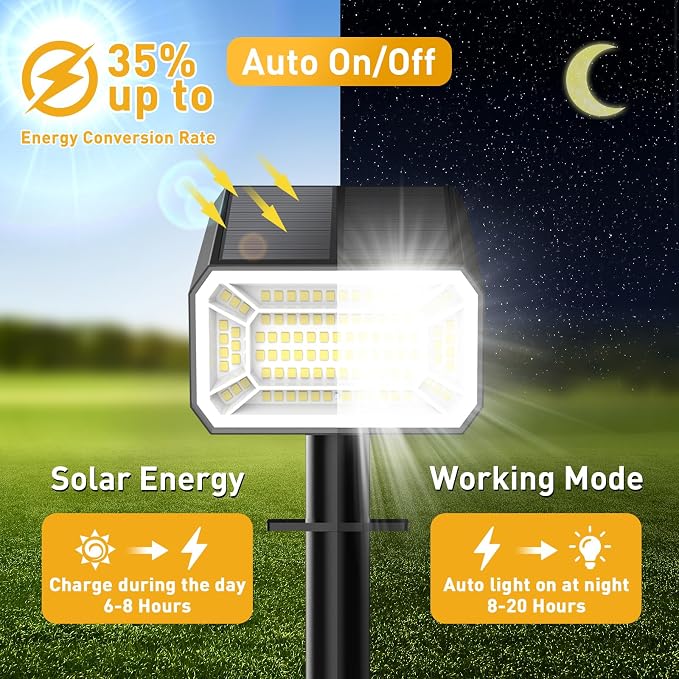 Solar Spot Lights Outdoor Waterproof IP65, 2-in-1 Solar Landscape Spotlights - Image 2