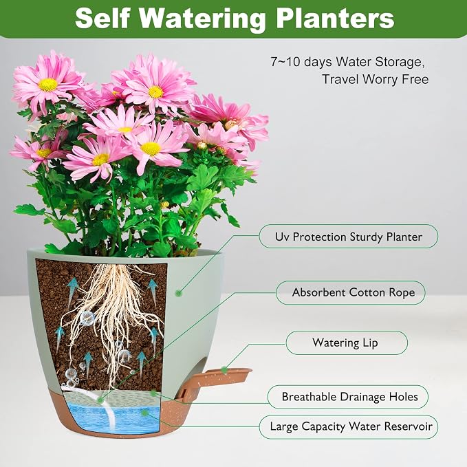 Plant Pots Indoor 7/6.5/6/5.5/5 Inch Self Watering Planters - Image 3