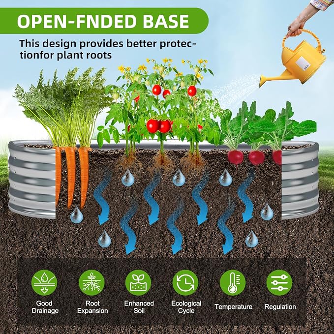 Galvanized Raised Garden Bed, Raised Beds - Image 5