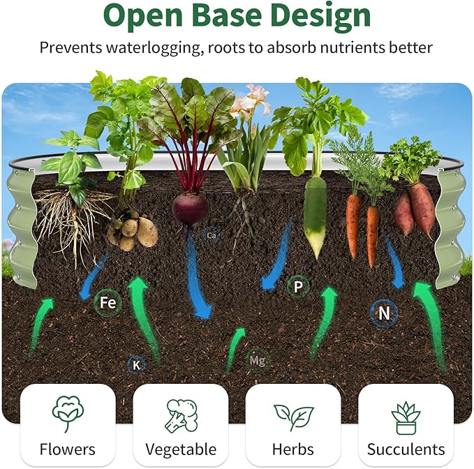 Kesfitt Raised Garden Bed, Oval Open-Bottom Design, 12-Inch Deep - Image 4